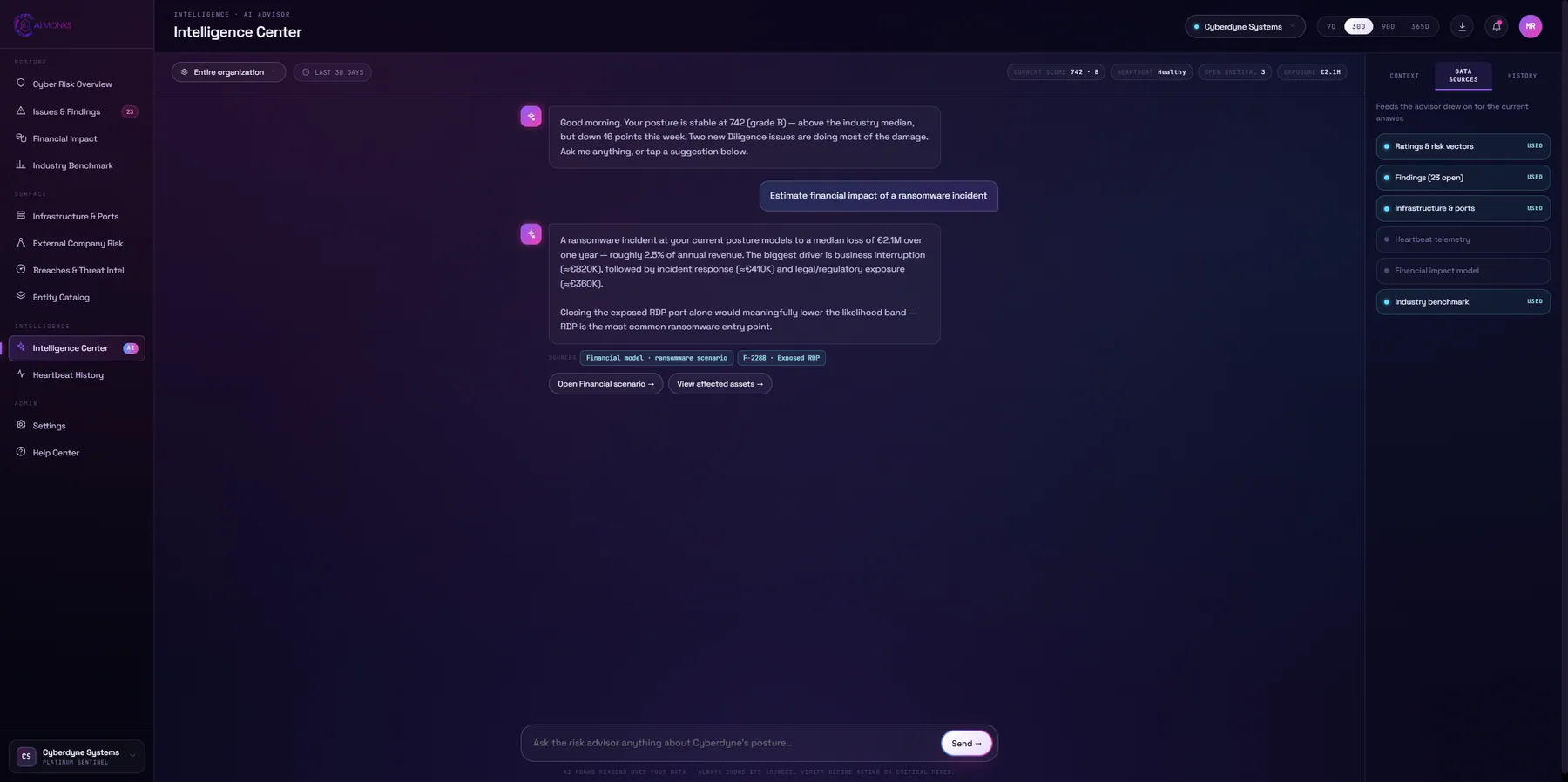 AI Monks Portal: AI Intelligence